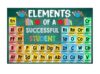 DakbSma Elements Of A Successful Student Poster Metal Tin Sign Education Supplies Teacher Must Haves for Classrooms Elementary Preschool Kindergarten Decorations Gifts 8x12 inch