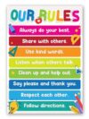 DakbSma Gifts for Classroom Decorations, Class Rules Poster Metal Tin Sign, Positive Educational Signs Classes, First Day Of Decor, Teacher Supplies Preschool, Elementary 8x12 inch