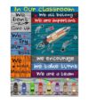 DakbSma In Our Classroom, We Don’T Give Up Poster Metal Tin Sign Educational Signs for Classroom Decor Class Rules Elementary Middle School Back To Decorations Teacher Supplies 8x12 inch