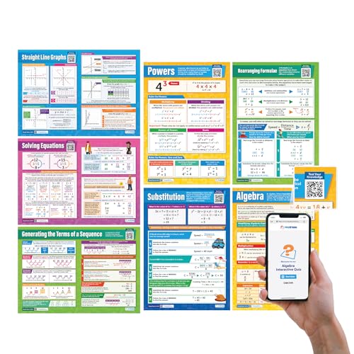 Daydream Education Math Posters - High School Algebra Charts, Interactive Classroom Learning Posters, Middle School Math Classroom Decor, Educational Laminated Charts, Set of 7, 33" x 23.5"