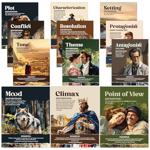 Decorably 12 Vintage Literary Elements English for Elementary Students