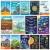 Decorably 14 Earth Science Posters for Classroom for Elementary