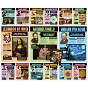 Decorably 15 Famous Wall Art Posters for Classroom Decor, 11x14in