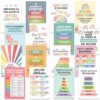 Decorably 16 Speech Therapy Posters for Classroom, Room Decor, 11x17in