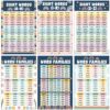 Decorably 6 Boho Rainbow Kindergarten Sight Words Posters, 11x17in
