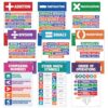Decorably 9 Math Posters for Elementary School and Middle School, 11x17in
