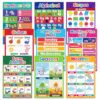 Decorably 9 Vibrant Learning Posters for Toddlers 1-3, 11x16in