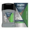 Degree Clinical Strength Antiperspirant Deodorant for Men 96-Hour Sweat and Odor Protection Intense Fresh Invisible Solid 5x Types of Sweat