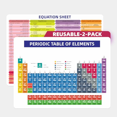 Dinggaogao Science Posters for Students, 2-Pack Laminated Periodic Table & Equation Sheet (8.2x11.2 Inch) Compact Reference Charts for Chemistry Study