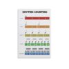DIOBFZFY Note Values Time Signatures Rhythm Counting Chart Metal Tin Sign Music Education Reference for Classroom Studio Home Office Wall Decor 8 X 12 in