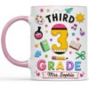 Eali88fa Personalized Grade Teacher Accent Coffee Mug with Name and Custom Grade Level, 3D Printed Effect Colorful Grade Number Classroom Design, Back to School Gift, 11oz 15oz