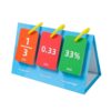 Educational Flashcards Percentage Decimal Fraction Conversion Cards Fractions and Equivalency Flipped Chart Fractions and Equivalency Flipped Chart