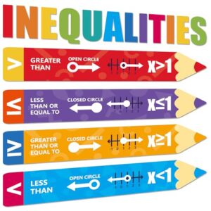 Educational Math Posters for Middle School Inequalities Posters Educational Math Bulletin Board Mathematics Classroom Banner Decorations for Elementary Teachers Students Back to School Wall Decor