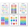 Educational Posters for Toddlers 1–3,Alphabet ABC Learning Posters Decor