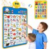 Electronic Alphabet Wall Chart, ABC Learning Toys for Kids 1-5 Gifts, Blue