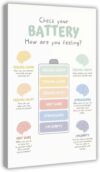 Emotional Check In Battery Feelings Chart Poster Art Canvas Printing Living Room Office Bedroom Aesthetic Poster (Frame-style, 08x12inch(20x30cm))