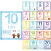Emotional Uplifting 0-20 Number Posters for Classroom