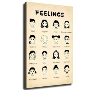 Feelings Chart for Kids – Emotion & Mood Chart Mental Health School Poster Canvas Wall Art Framed (12×18inch_Framed)