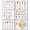 Feelings Chart for Kids,Emotions Coping Skills Chart Posters,Calm Down Corner Supplies, Mental Health Posters for Teens,School Classroom Must Have Counselor Psychologist Toddler Preschool Homeschool Decor
