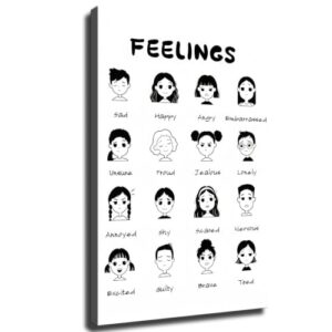 Feelings Chart Kids Emotion Mood Chart Mental Health Therapist School Poster Canvas Wall Art Framed (16×24inch_Framed)