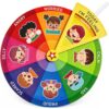 Feelings Emotion Wheel for Kids Feeling Emotions Chart for Toddlers