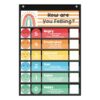 Feelings Pocket Chart for Kids, Calm Down Corner Supplies with Coping Skills - Emotions Chart for Classroom & Home | Mental Health Posters for School Counselor, Psychologist, Toddler Decor(Black)