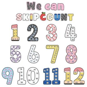 Feifeiya 15 Pcs Skip Counting Numbers for Classroom Large Math Multiple Poster Multiplication Chart Poster from 1 to 12 for Elementary School Family Classroom Educational Supplies (Pastel,Cute)
