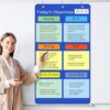 Feifeiya Pocket Chart for Classroom 24.41 x 45.28 '' Reusable Whiteboard with Hooks 13+1 Scheduling Objectives Pocket Chart with 16 Pcs Reusable Cards for School Office Home Preschool(Classic Style)