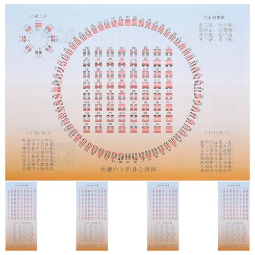 FESTFENDS 5 Pcs Paper I Ching Book with 64 Hexagrams Featuring Accurate Divination and Detailed Interpretation Methods, Beginner Friendly Insight Guide for Decision Making and Insightful