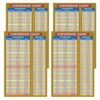 Fraction and Decimal to Metric Conversion Chart Card Sticker, 5.5 x 8.5Inch Waterproof Vinyl Conversion Chart Decal Inches and Millimeters for Toolbox Sticker Engineers Home Office (4 Pack)