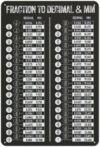 Fraction To Decimal & Mm Vintage Metal Tin Sign Math Conversion Chart Poster for Home, Classroom, Office. 8″*12″", Educational Wall Art And Teaching Aid.
