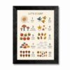Framed Canvas Wall Art Naive Numbers 1-10 Educational Muted Mustard Terracotta Earth Tones Canvas Print Poster Black Frame Wall Decor for Kids Nursery Learning Art, Boho Decor - Inch 24x36