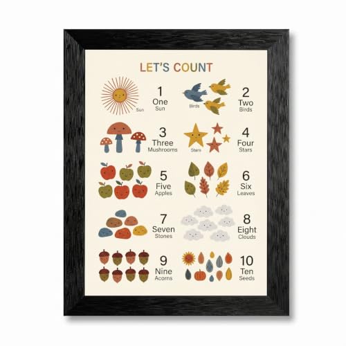 Framed Canvas Wall Art Naive Numbers 1-10 Educational Muted Mustard Terracotta Earth Tones Canvas Print Poster Black Frame Wall Decor for Kids Nursery Learning Art, Boho Decor - Inch 24x36
