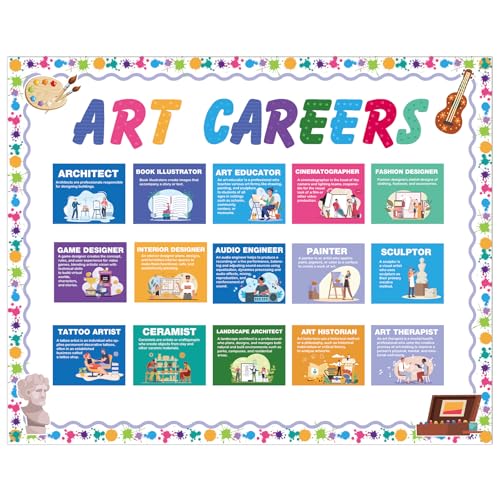 Fuyoooo 47 Pcs Art Career Bulletin Board Set Include 15 Career Poster 18 Cutout 14 Border Educational Wall Decoration for Learning Bulletin Board Office Party Decor