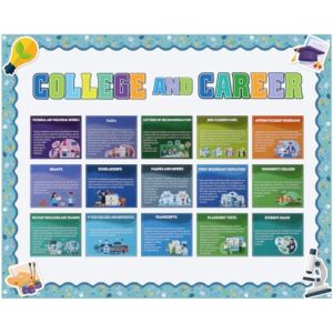 Fuyoooo 47 Pcs College Career Bulletin Board Set Include 15 Career Poster 18 Cutout 14 Border Educational Wall Decoration for Learning Bulletin Board Office Party Decor