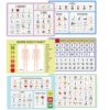 Fuyoooo 6 Pcs Communication Boards for Non Verbal Adults 11.81 x 8.27'' Colorful Picture Symbol Communication Cards Speech Tool for Autism Aphasia Stroke Patients Hospital Care Use (Multi)
