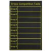 GATHINESS Classroom Management Pocket Chart for Teachers and Students, Rubber Material with Motivational Ranking Tool and Visible Numbers, 23.58x15.72x0.04in, for School and Elementary Group
