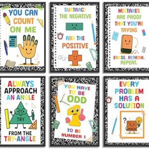 GAVVENN Math Inspirational Canvas Wall Art, 8''x10'' Unframed
