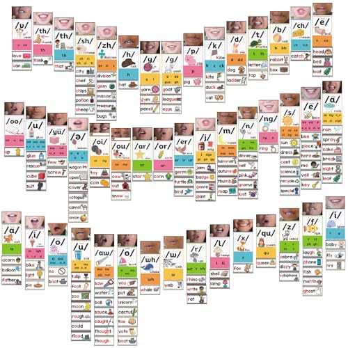 Gersoniel 232 Pcs Sound Wall Classroom Neutral Phonics Kits Science of Reading Posters for Classroom Consonant and Vowel Valley Decor Speech Material,Phonemic Awareness,Esl Teaching Material(Lovely)