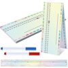 Geyee Number Lines for Students Dry Erase Number Board with 2 Dry Erase Markers 12 x 5 Inch Math Manipulatives 0 to 100 Double Sided White Board with Lines for Teacher Kids Classroom(Sweet Color)