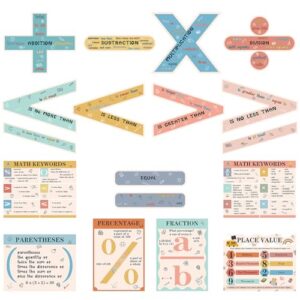 Geyoga 15 Pcs Educational Math Posters Set for Elementary Classroom Symbol Keywords Vocabulary Addition Subtraction Multiplication Division Poster for Middle School Homeschool Supplies(Bohemian)