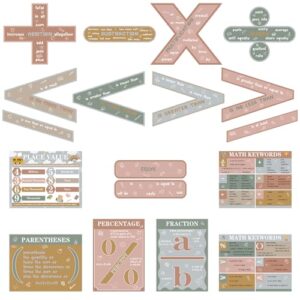 Geyoga 15 Pcs Educational Math Posters Set for Elementary Classroom Symbol Keywords Vocabulary Addition Back to School Subtraction Multiplication Division Posters for Middle Supplies(Neutral)