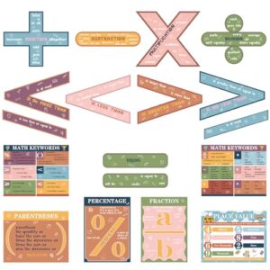 Geyoga 15 Pcs Educational Math Posters Set for Elementary Classroom Symbol Keywords Vocabulary Addition Subtraction Multiplication Division Posters for Middle School Homeschool Supplies(Boho Color)