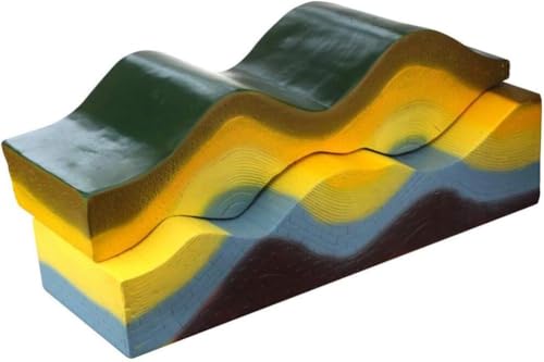 GFJYKDL Crustal Change Demonstrator Model, Geology 3D Plate Tectonics Model, Plate Structure and Surface Morphology Instrument Aid, for Geology Education and Science Teaching.