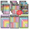 Hadley Designs Math Posters for Elementary School – Multiplication Chart Poster, Place Value Chart for Classroom Wall, Colorful Chalk Math Classroom Decor
