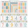 Hadley Designs Multiplication Chart Poster Set - 9 Math Posters for Classroom & Homeschool, Times Tables, Skip Counting, and Division Posters for 2nd-5th Grade, Boho Classroom Decor