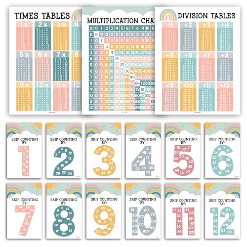 Hadley Designs Multiplication Chart Poster Set - 9 Math Posters for Classroom & Homeschool, Times Tables, Skip Counting, and Division Posters for 2nd-5th Grade, Boho Classroom Decor