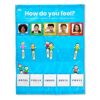 hand2mind Express Your Feelings Pocket Chart, Emotions Chart for Kids, Classroom Decorations for Preschool Teachers, Daycare Decor, Social Emotional Learning Activities, Calm Down Corner Supplies