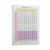 Hangul Chart Poster Korean Alphabet Korean Language Chart Canvas for Living Room Bedroom Decor 16x24inch(40x60cm) Frame-style