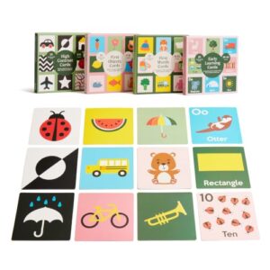 High Contrast Cards for Newborns - 80 Set Contrast Flashcards for Infants 0-6 Months - Baby Flash Cards, ABC Alphabet Number Word Learning Flashcards for Toddlers & Kids Ages 0-4 Years